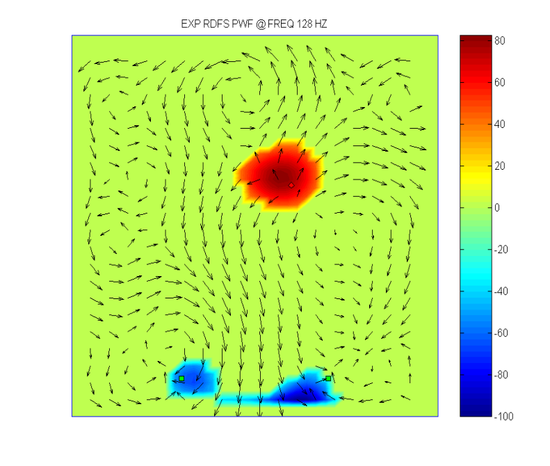 Numerical_Methods