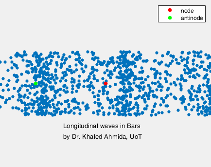 longwave_bars